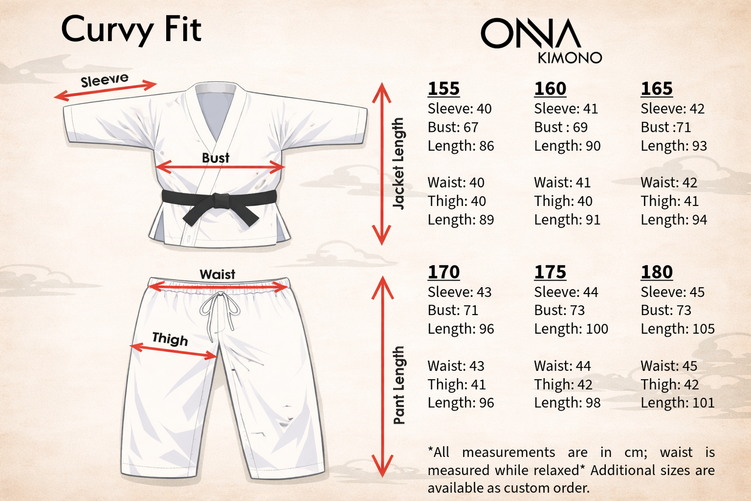 Curvy Fit Karate Size Chart - Onna Kimono