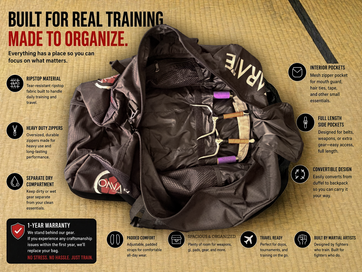 weapons bag features diagram